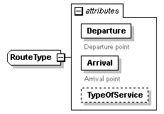 sigws_p458.png