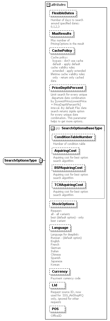 sigws_p474.png