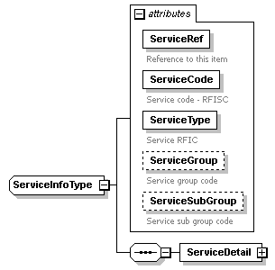sigws_p486.png