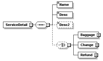 sigws_p487.png