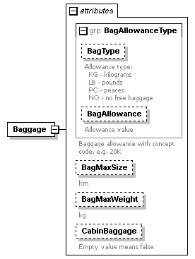 sigws_p491.png