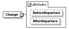 sigws_p492.png