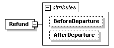 sigws_p493.png