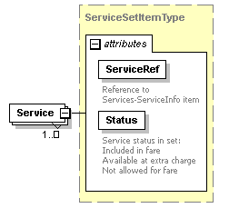 sigws_p496.png