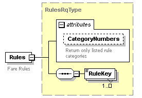 sigws_p51.png