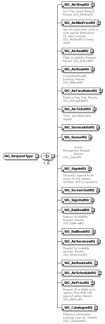 sigws_p514.png