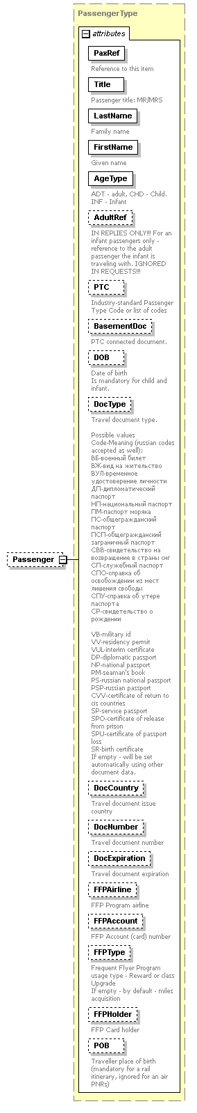 sigws_p533.png