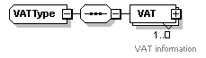 sigws_p550.png
