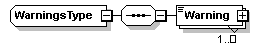 sigws_p552.png