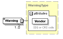 sigws_p553.png