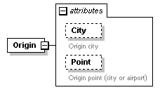 sigws_p57.png