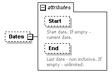 sigws_p59.png