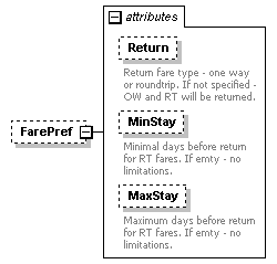 sigws_p60.png