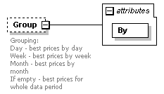 sigws_p61.png