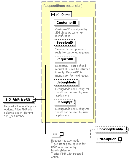 sigws_p63.png