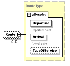 sigws_p88.png