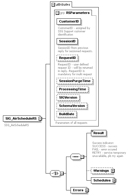 sigws_p93.png
