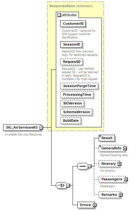 sigws_p114.png