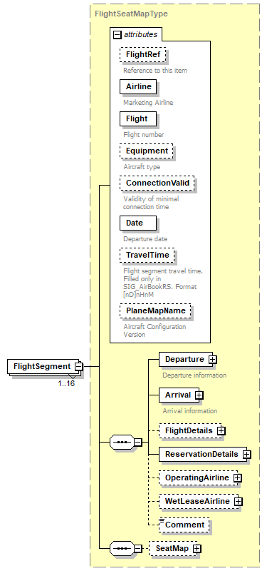 sigws_p118.png