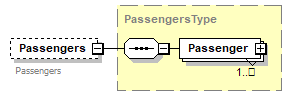 sigws_p119.png
