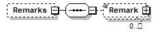 sigws_p120.png