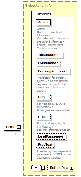 sigws_p145.png