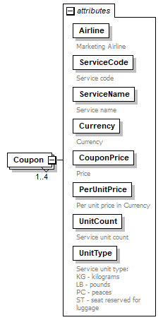 sigws_p148.png