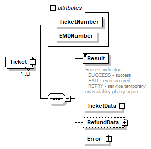 sigws_p156.png