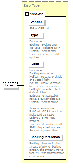 sigws_p162.png