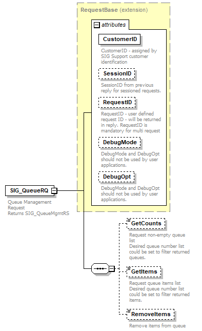 sigws_p176.png