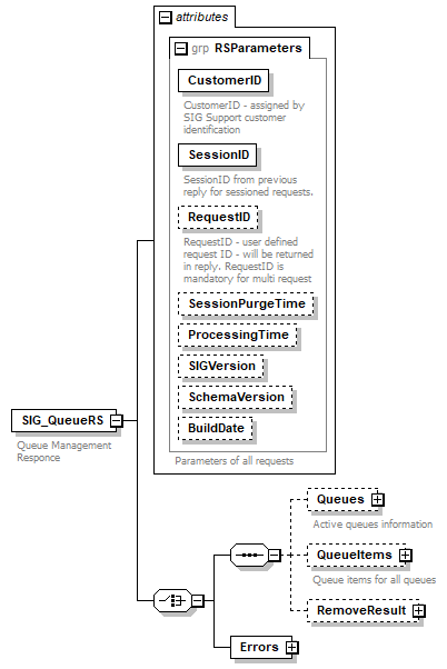 sigws_p180.png