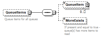 sigws_p183.png