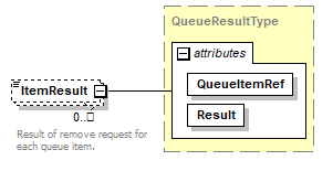 sigws_p187.png