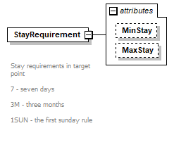sigws_p19.png