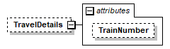 sigws_p193.png