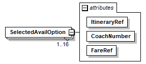sigws_p195.png