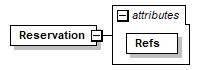 sigws_p205.png