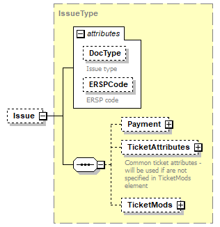 sigws_p212.png