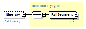 sigws_p218.png