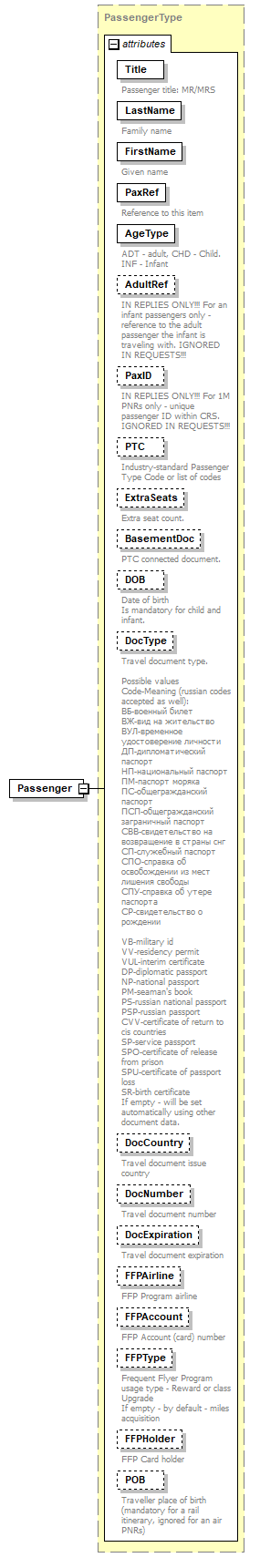 sigws_p231.png