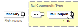sigws_p233.png