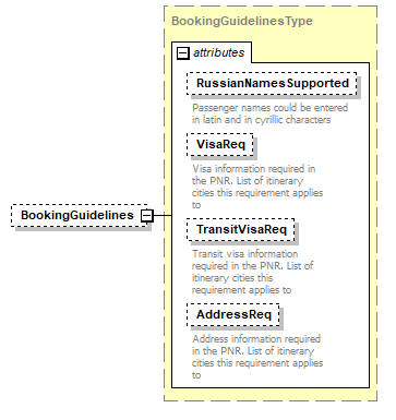 sigws_p245.png