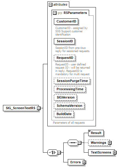 sigws_p255.png
