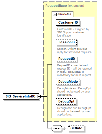 sigws_p262.png