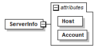 sigws_p265.png
