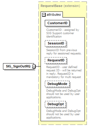 sigws_p272.png