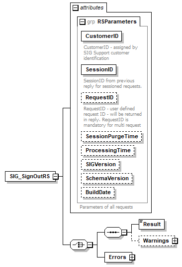 sigws_p273.png