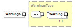 sigws_p275.png