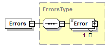 sigws_p276.png