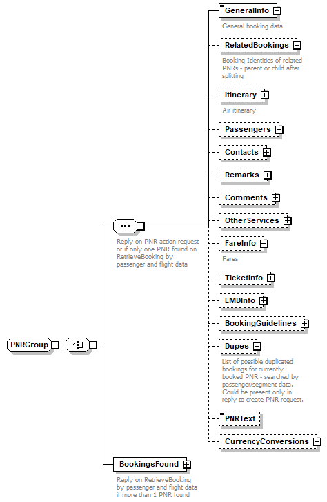 sigws_p277.png